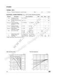 ST2408HI Datasheet Page 2