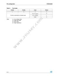 ST26C32ABN Datasheet Page 4