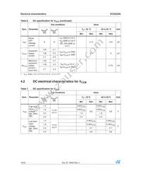 ST2G3236QTR Datasheet Page 10