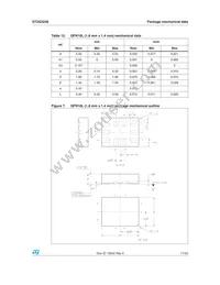 ST2G3236QTR Datasheet Page 17