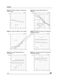 ST2L05R3318K5 Datasheet Page 16