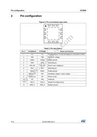 ST2S06BPQR Datasheet Page 4
