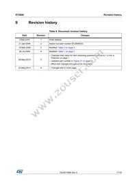 ST2S06BPQR Datasheet Page 17