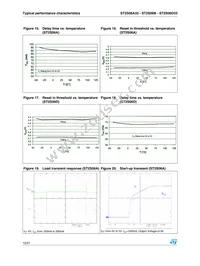 ST2S06D33PQR Datasheet Page 12