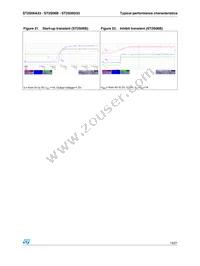 ST2S06D33PQR Datasheet Page 13