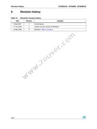 ST2S06D33PQR Datasheet Page 20