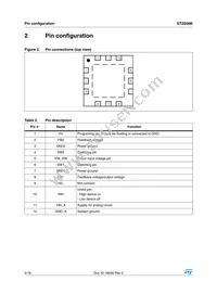 ST2S08BPQR Datasheet Page 4