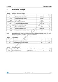 ST2S08BPQR Datasheet Page 5