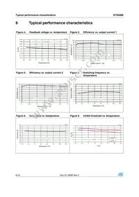 ST2S08BPQR Datasheet Page 8