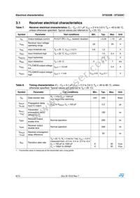 ST3222CTR Datasheet Page 6