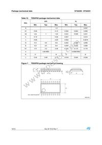 ST3222CTR Datasheet Page 10