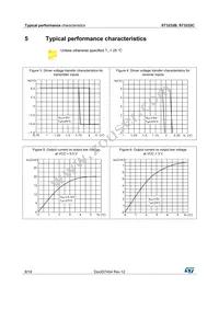 ST3232CWR Datasheet Page 8