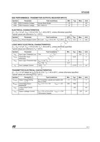 ST3232EBD Datasheet Page 3