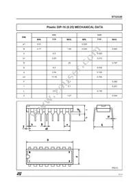 ST3232EBD Datasheet Page 7