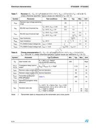 ST3232EBPR Datasheet Page 6