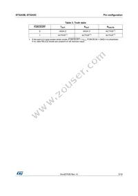 ST3243BTR Datasheet Page 5