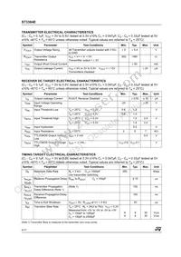 ST3384EBDR Datasheet Page 4