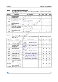 ST3485ECN Datasheet Page 7
