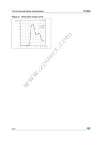 ST3485ECN Datasheet Page 16