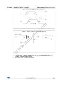 ST3485EIDT Datasheet Page 15