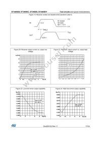 ST3485EIDT Datasheet Page 17