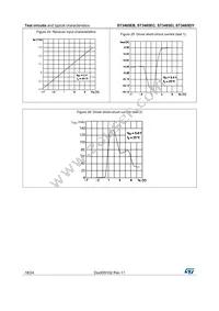 ST3485EIDT Datasheet Page 18