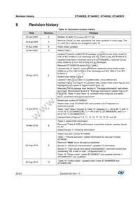 ST3485EIDT Datasheet Page 22