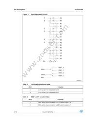 ST3DV520EQTR Datasheet Page 4