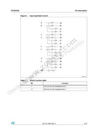 ST3DV520QTR Datasheet Page 3