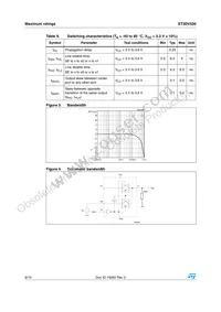 ST3DV520QTR Datasheet Page 6