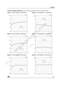 ST3L01K7R Datasheet Page 5