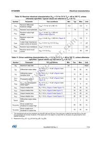 ST4485EBDR Datasheet Page 7