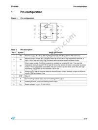 ST485ABN Datasheet Page 3