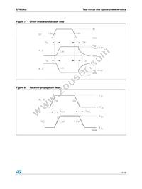 ST485ABN Datasheet Page 11