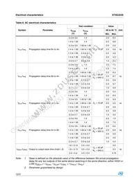 ST4G3235BJR Datasheet Page 12