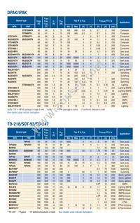 ST5027 Datasheet Page 5