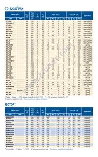 ST5027 Datasheet Page 9