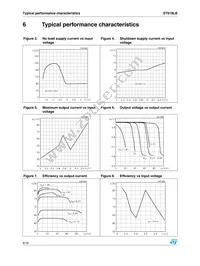 ST619LBDR Datasheet Page 8