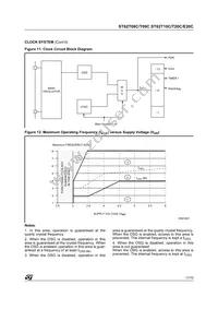 ST62E20CF1 Datasheet Page 17