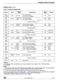 ST62T03CM6/TR Datasheet Page 11