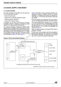 ST62T03CM6/TR Datasheet Page 18