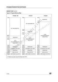 ST62T20CB3 Datasheet Page 10