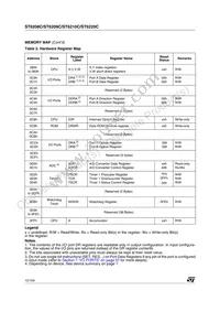 ST62T20CB3 Datasheet Page 12