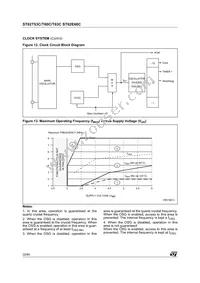 ST62T60CM3 Datasheet Page 22