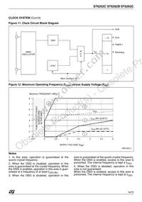 ST62T62CM6 Datasheet Page 19