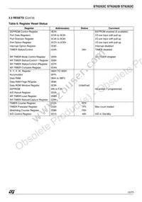 ST62T62CM6 Datasheet Page 23