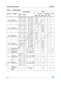 ST6G3237TBR Datasheet Page 8