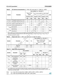 ST6G3238BETBR Datasheet Page 10