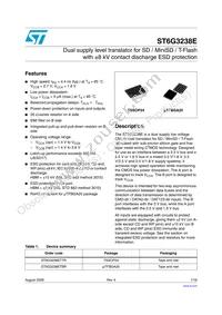 ST6G3238ETBR Datasheet Cover