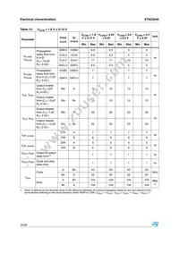 ST6G3240TBR Datasheet Page 16